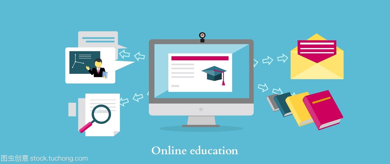 在線教育圖標平面設(shè)計風格。大學網(wǎng)絡(luò),學校知識,培訓(xùn)學習,電子學習計算機網(wǎng)絡(luò),科學研究,研究信息說明