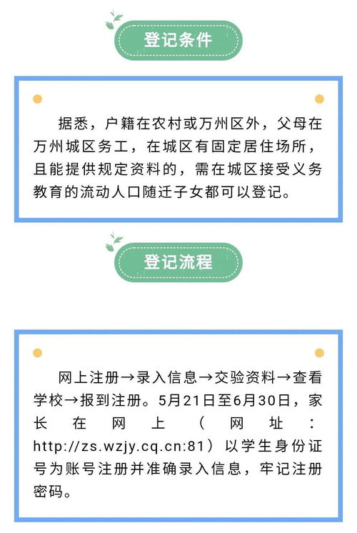 萬州流動(dòng)人口隨遷子女義務(wù)教育信息開始登記 附18所學(xué)校名單