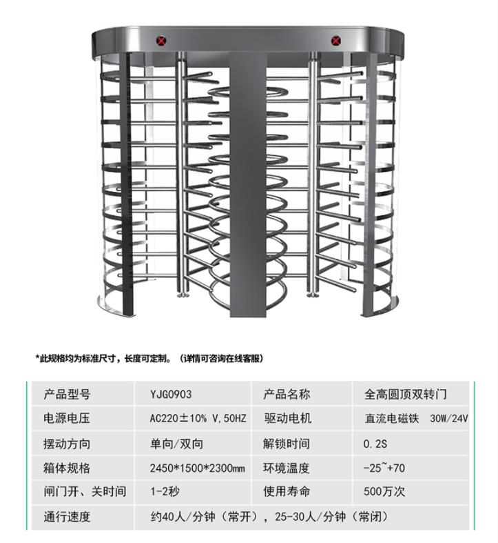 智能安防系統(tǒng)核心組件 人行通道閘、道閘、藍(lán)牙讀卡器、門禁考勤系統(tǒng)與車牌識(shí)別系統(tǒng)的綜合解析